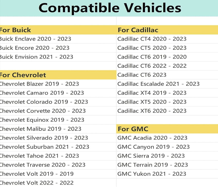 GM 86531529 SD Card US Canada GMC 2024